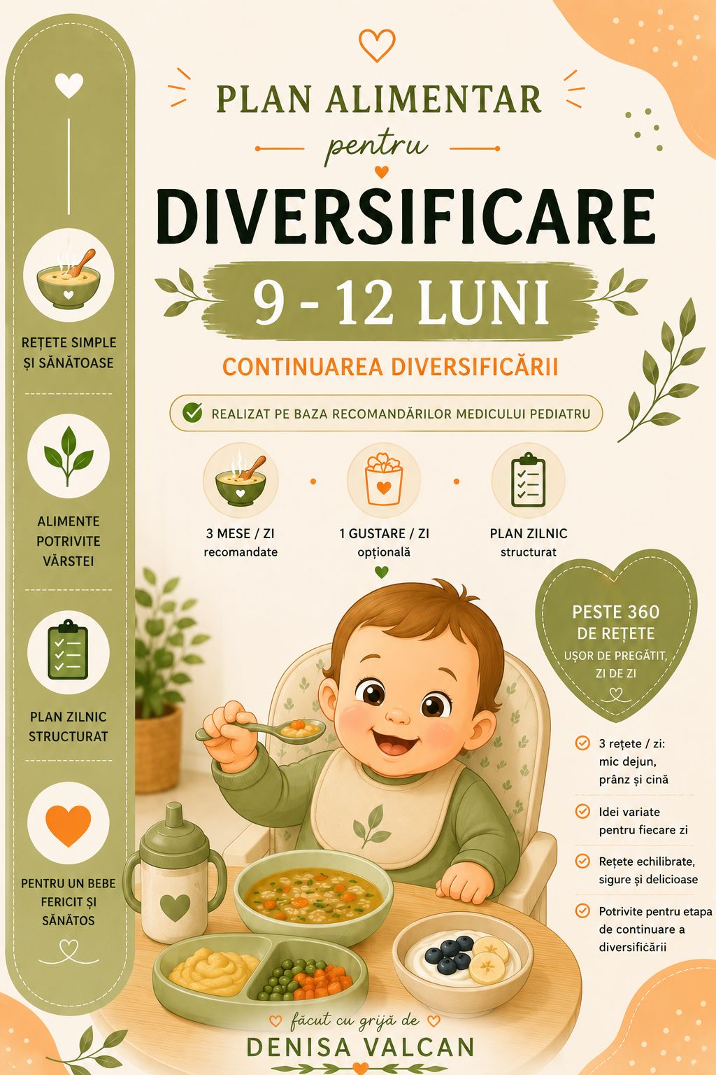Pachet de continuare a diversificării: lunile 9-12 (inclusiv)