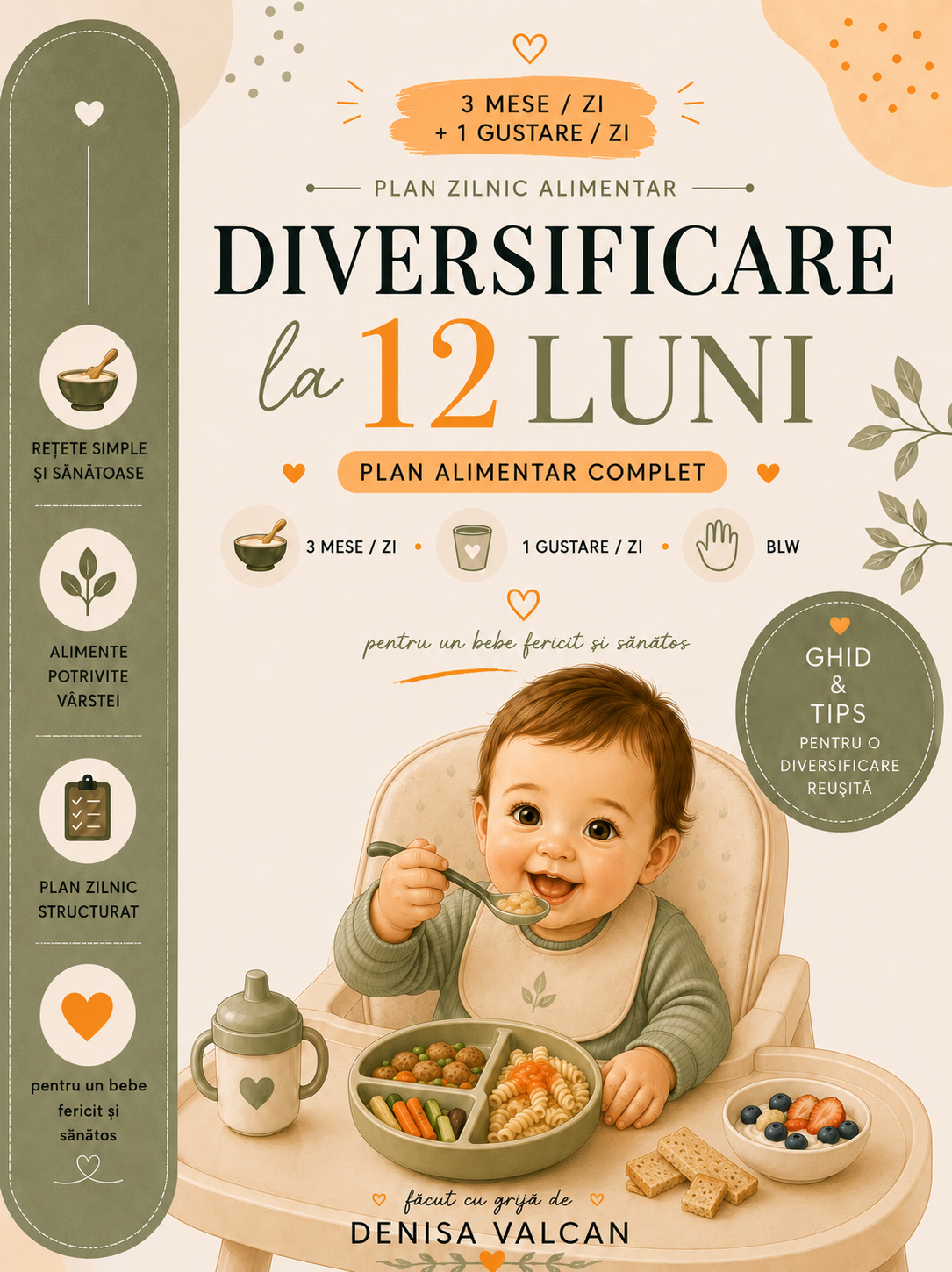 Diversificarea la 12 luni