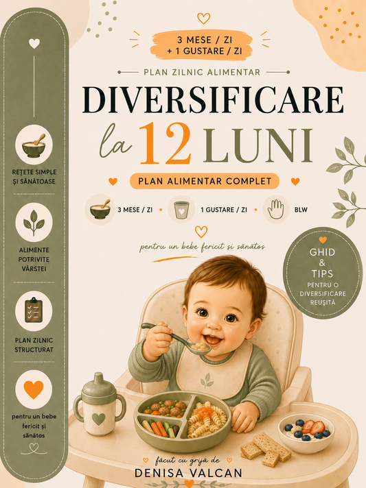 Diversificarea la 12 luni